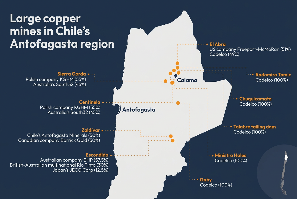 Map of major copper mines in Chile’s Antofagasta region